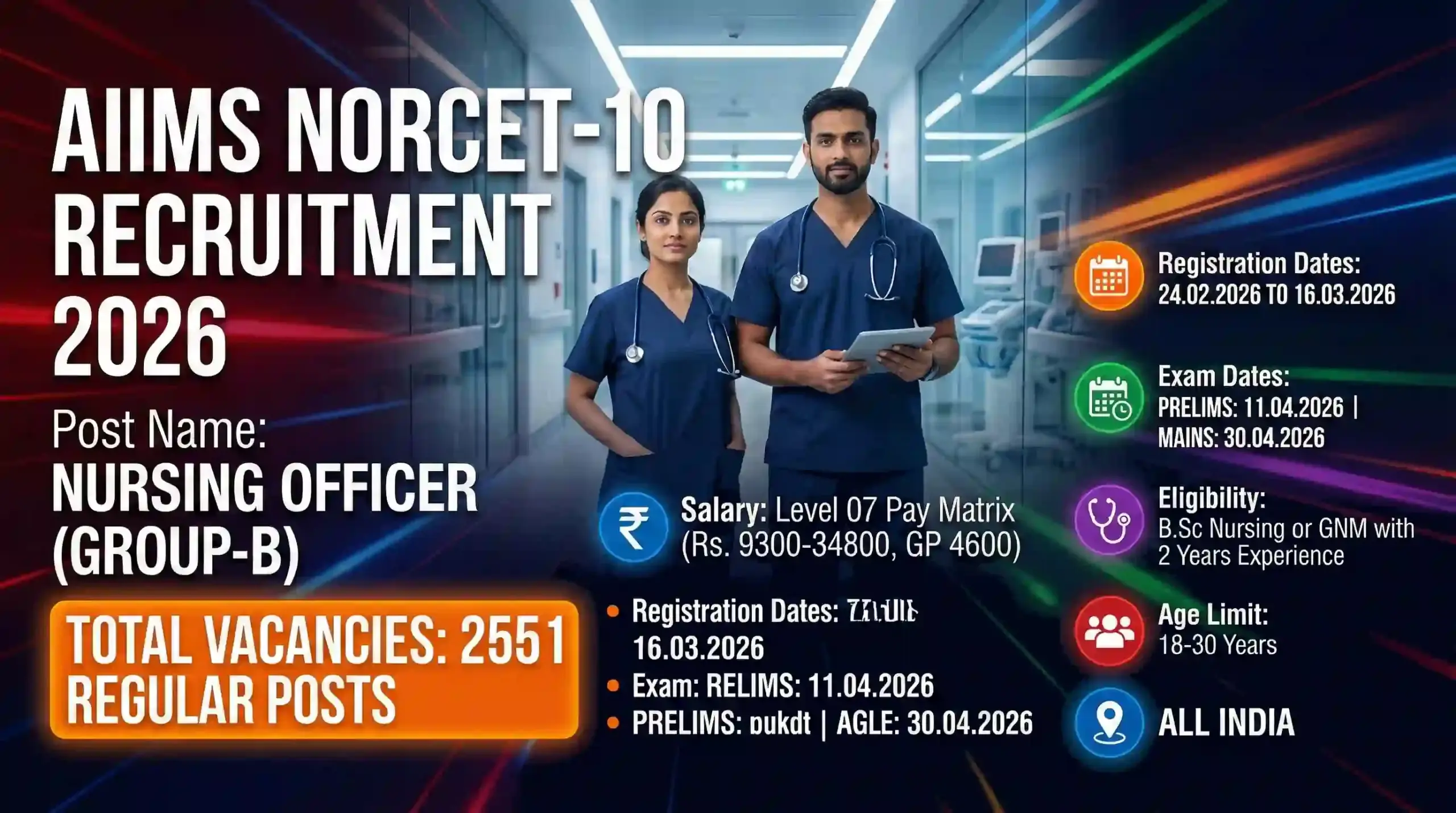 AIIMS NORCET 10 Nursing Officer Recruitment 2026